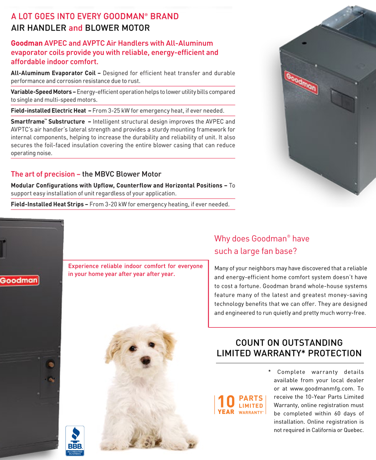 2 Ton Goodman 23 SEER Smart Speed Inverter Communicating Central System GVXC200241, AVPEC25B14
